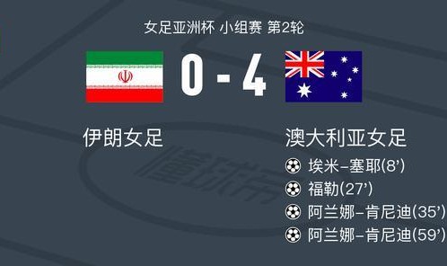 kaiyun-澳大利亚女足4-0大胜伊朗女足，阿兰娜-肯尼迪两球，福勒建功
